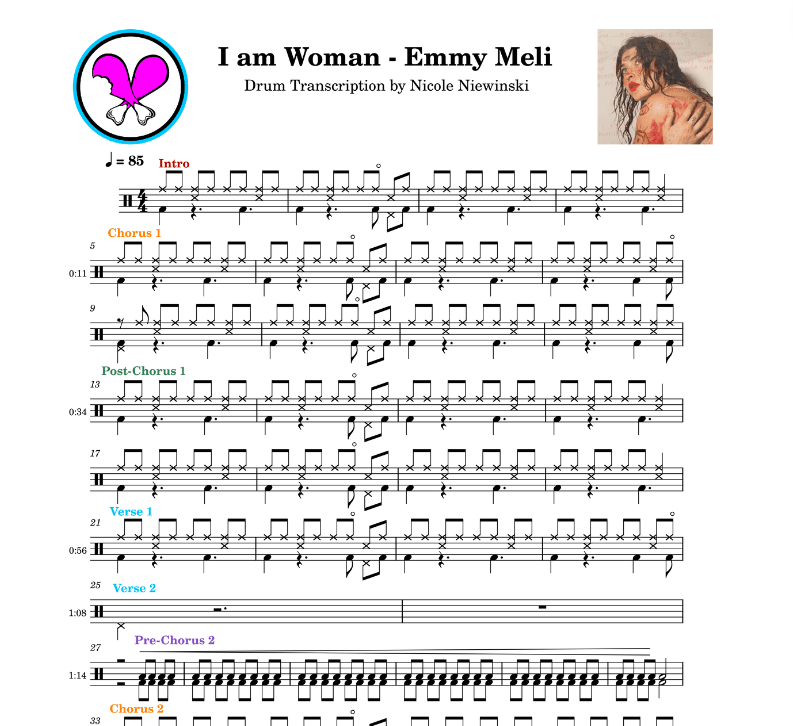 Preview of sheet music transcription for a drum set, showing the detailed notations and rhythms of the popular song i am woman by emmy meli, ideal for drummers looking to learn and practice accurate drum patterns.