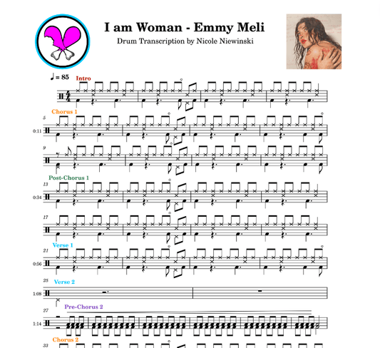 Preview of sheet music transcription for a drum set, showing the detailed notations and rhythms of the popular song i am woman by emmy meli, ideal for drummers looking to learn and practice accurate drum patterns.