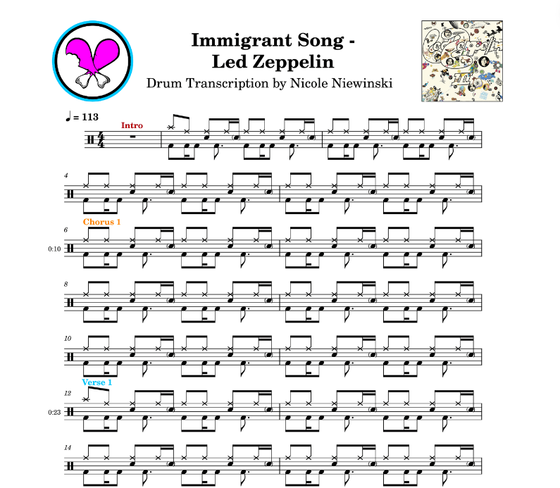 Preview of sheet music transcription for a drum set, showing the detailed notations and rhythms of the popular song immigrant song by led zeppelin, ideal for drummers looking to learn and practice accurate drum patterns.