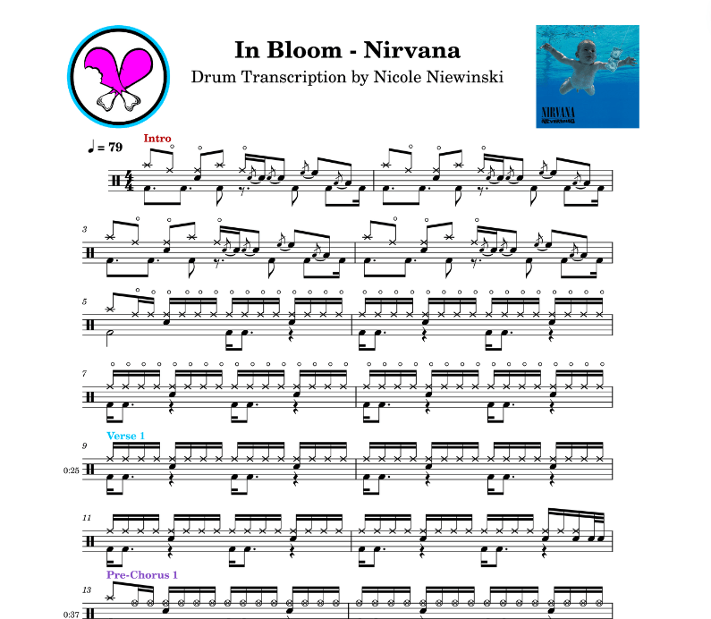 Preview of sheet music transcription for a drum set, showing the detailed notations and rhythms of the popular song in bloom by nirvana (dave grohl), ideal for drummers looking to learn and practice accurate drum patterns.