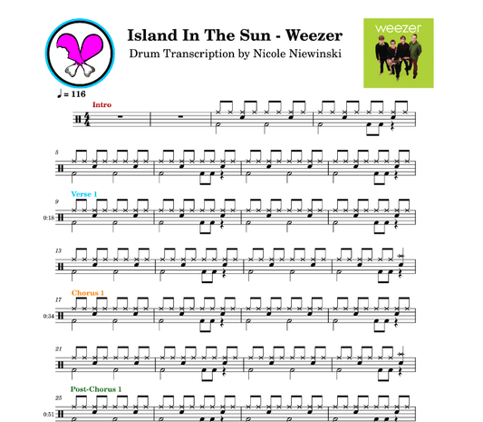 Preview of sheet music transcription for a drum set, showing the detailed notations and rhythms of the popular song island in the sun by weezer, ideal for drummers looking to learn and practice accurate drum patterns.