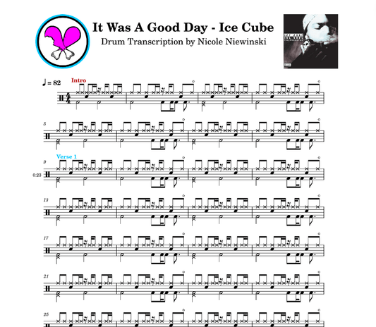 Preview of sheet music transcription for a drum set, showing the detailed notations and rhythms of the popular rap and hip-hop song it was a good day by ice cube, ideal for drummers looking to learn and practice accurate drum patterns.