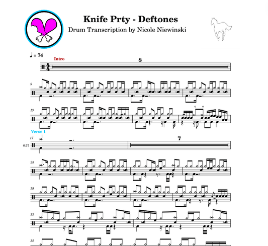 Preview of sheet music transcription for a drum set, showing the detailed notations and rhythms of the popular song knife prty by deftones (off the white pony album), ideal for drummers looking to learn and practice accurate drum patterns.