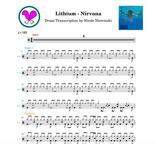 Preview of sheet music transcription for a drum set, showing the detailed notations and rhythms of the popular song lithium by nirvana (nevermind, dave grohl), ideal for drummers looking to learn and practice accurate drum patterns.