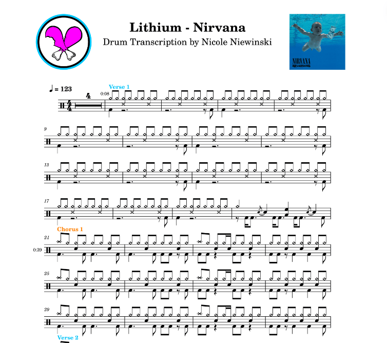 Preview of sheet music transcription for a drum set, showing the detailed notations and rhythms of the popular song lithium by nirvana, ideal for drummers looking to learn and practice accurate drum patterns.