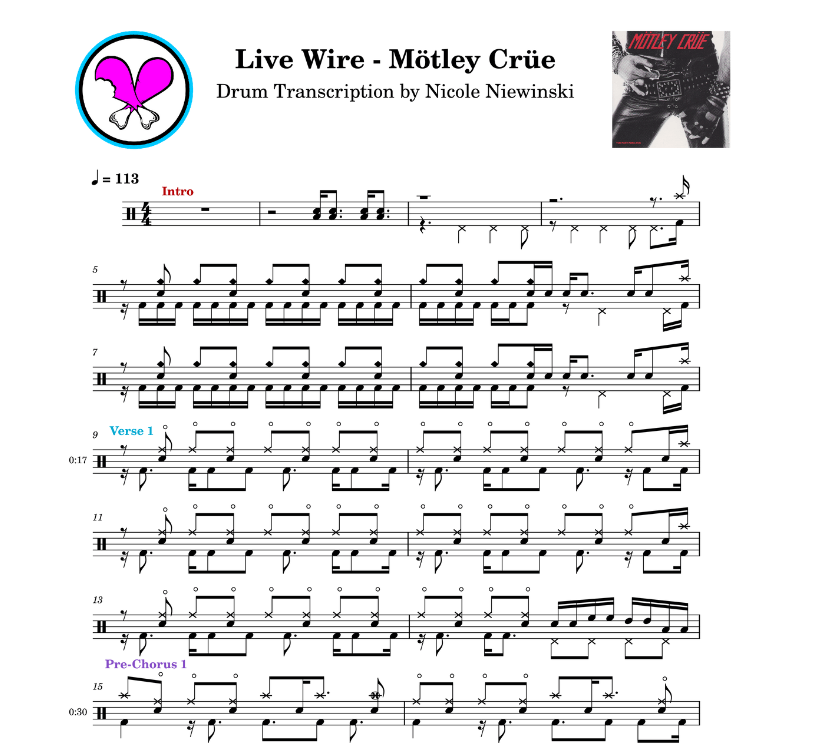 Preview of sheet music transcription for a drum set, showing the detailed notations and rhythms of the popular song live wire by motley crue, ideal for drummers looking to learn and practice accurate drum patterns.