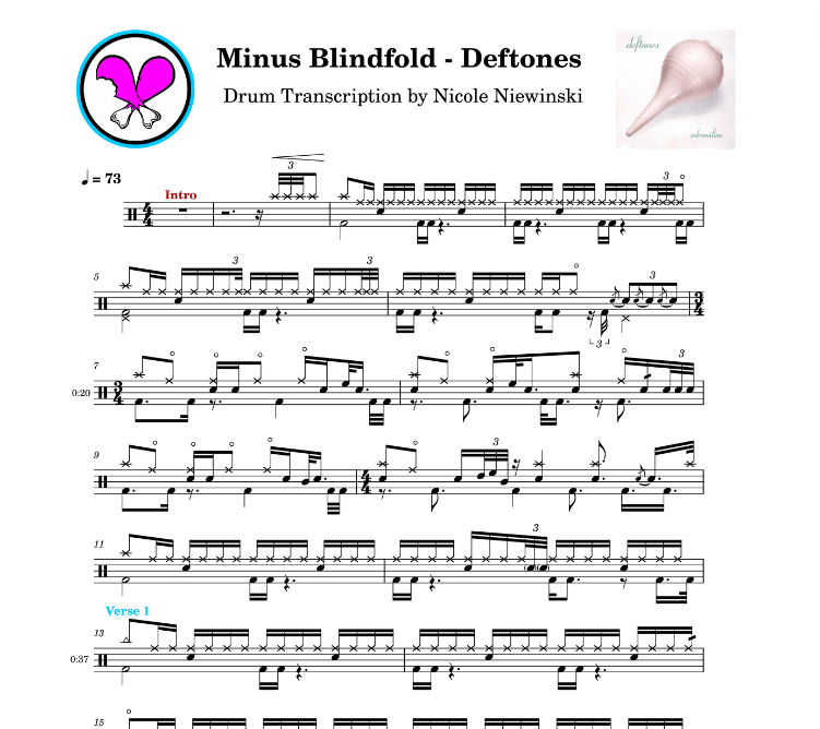 Preview of sheet music transcription for a drum set, showing the detailed notations and rhythms of the popular song minus blindfold by deftones, ideal for drummers looking to learn and practice accurate drum patterns.