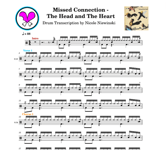 Preview of sheet music transcription for a drum set, showing the detailed notations and rhythms of the popular song missed connection by the head and the heart (living miracle), ideal for drummers looking to learn and practice accurate drum patterns.