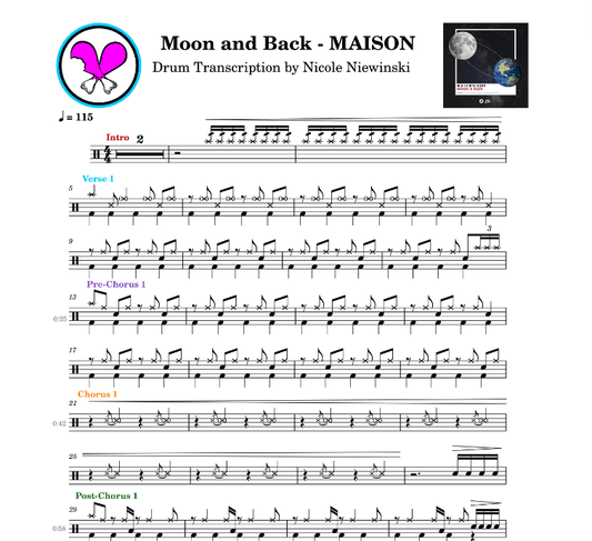 Preview of sheet music transcription for a drum set, showing the detailed notations and rhythms of the popular song moon and back by MAISON and CLIVR, ideal for drummers looking to learn and practice accurate drum patterns.