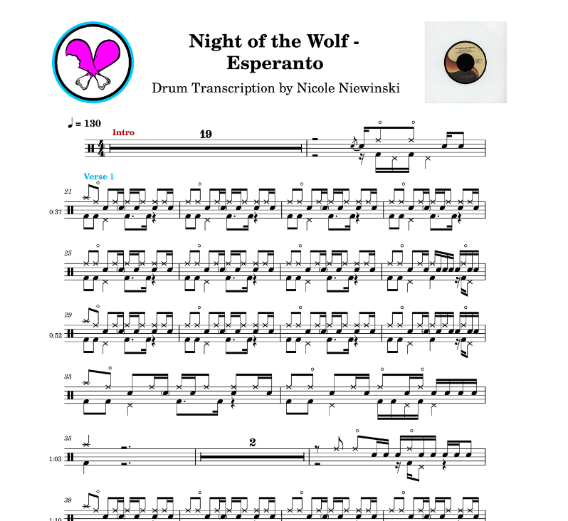 Preview of sheet music transcription for a drum set, showing the detailed notations and rhythms of the popular song night of the wolf by esperanto, ideal for drummers looking to learn and practice accurate drum patterns.