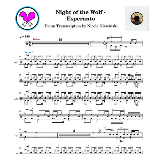 Preview of sheet music transcription for a drum set, showing the detailed notations and rhythms of the popular song night of the wolf by esperanto, ideal for drummers looking to learn and practice accurate drum patterns.