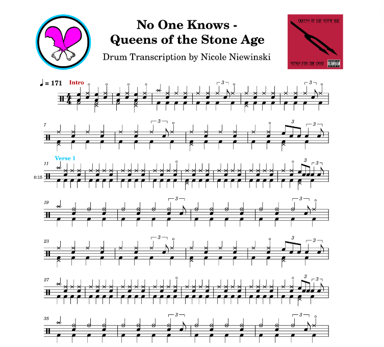 Preview of sheet music transcription for a drum set, showing the detailed notations and rhythms of the popular rock song no one knows by queens of the stone age (QotSA, Dave Grohl, songs for the deaf), ideal for drummers looking to learn and practice accurate drum patterns.