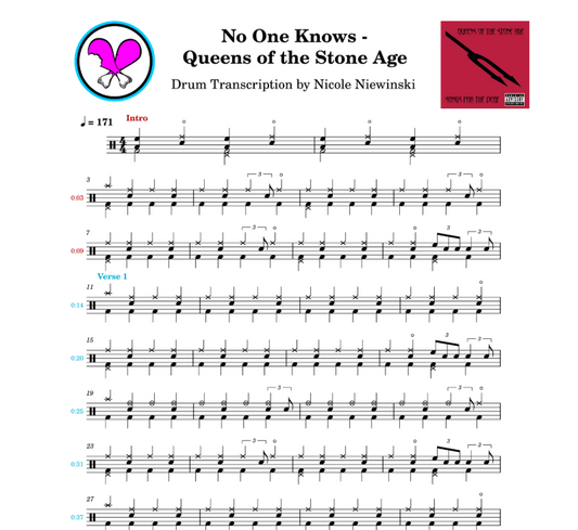 Preview of sheet music transcription for a drum set, showing the detailed notations and rhythms of the popular rock song no one knows by queens of the stone age (QotSA, Dave Grohl, songs for the deaf), ideal for drummers looking to learn and practice accurate drum patterns.
