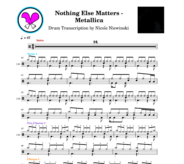 Preview of sheet music transcription for a drum set, showing the detailed notations and rhythms of the popular, easy drum song nothing else matters by metallica (lars ulrich, the black album), ideal for drummers looking to learn and practice accurate drum patterns.