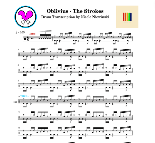 Preview of sheet music transcription for a drum set, showing the detailed notations and rhythms of the popular song OBLIVIUS by the strokes, ideal for drummers looking to learn and practice accurate drum patterns.