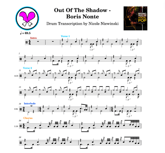 Out Of The Shadow - Boris Nonte Drum Tab + Track