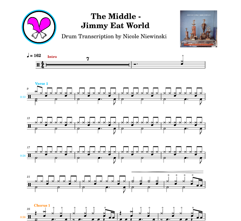 notations and rhythms of the popular song the middle by jimmy eat world, ideal for drummers looking to learn and practice accurate drum patterns.