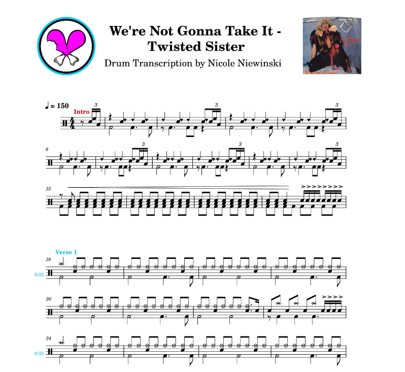 Preview of sheet music transcription for a drum set, showing the detailed notations and rhythms of the popular rock song We're not gonna take it by twisted sister, ideal for drummers looking to learn and practice accurate drum patterns.