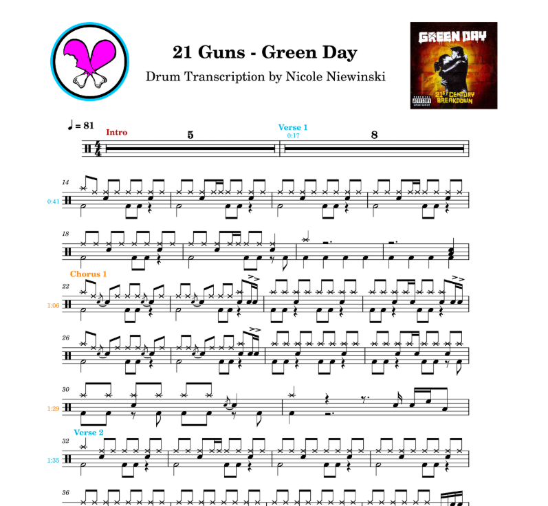 Preview of sheet music transcription for a drum set, showing the detailed notations and rhythms of 21 guns by green day (tre cool), ideal for drummers looking to learn and practice accurate drum patterns.