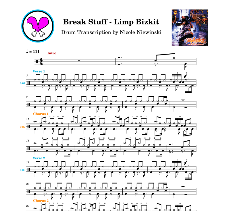 Preview of sheet music transcription for a drum set, showing the detailed notations and rhythms of Break Stuff by Limp Bizkit, ideal for drummers looking to learn and practice accurate drum patterns.