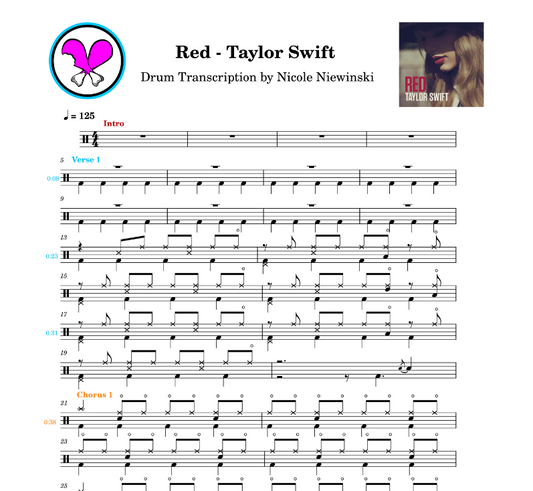 Preview of sheet music transcription for a drum set, showing the detailed notations and rhythms of Red by Taylor Swift, ideal for drummers looking to learn and practice accurate drum patterns.