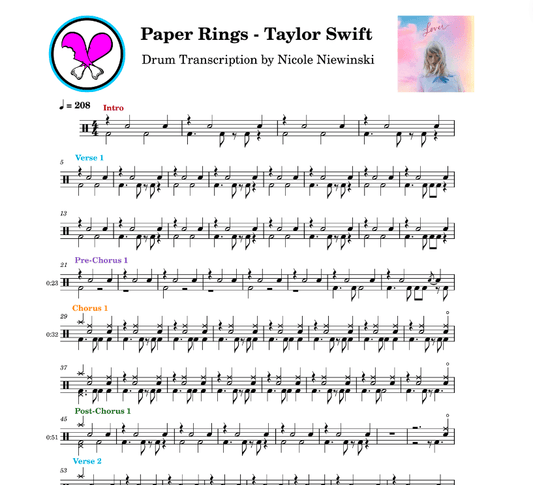 Preview of sheet music transcription for a drum set, showing the detailed notations and rhythms of paper rings by taylor swift, ideal for drummers looking to learn and practice accurate drum patterns.