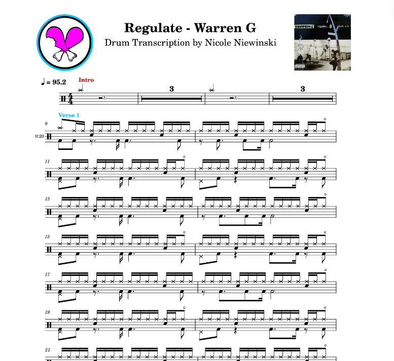 Preview of sheet music transcription for a drum set, showing the detailed notations and rhythms of Regulate by Warren G, ideal for drummers looking to learn and practice accurate drum patterns.