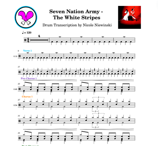 Preview of sheet music transcription for a drum set, showing the detailed notations and rhythms of "99" by Barns Courtney, ideal for drummers looking to learn and practice accurate drum patterns.