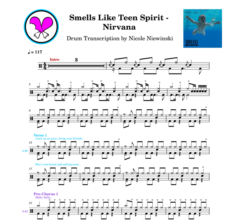 Preview of sheet music transcription for a drum set, showing the detailed notations and rhythms of Smells like teen spirit by nirvana, ideal for drummers looking to learn and practice accurate drum patterns.