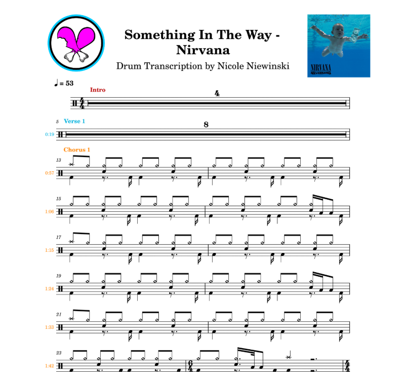 Preview of sheet music transcription for drum set, showing the detailed notations and rhythms of the popular nirvana song Something in the way (nevermind, kurt cobain, dave grohl), ideal for drummers looking to learn and practice accurate drum patterns.