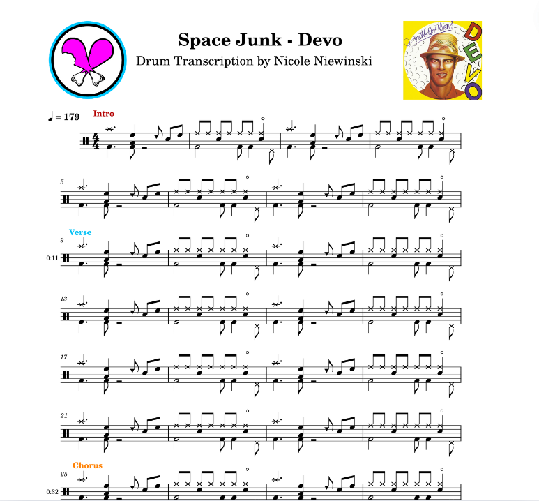 Preview of sheet music transcription for a drum set, showing the detailed notations and rhythms of space junk by devo, ideal for drummers looking to learn and practice accurate drum patterns.