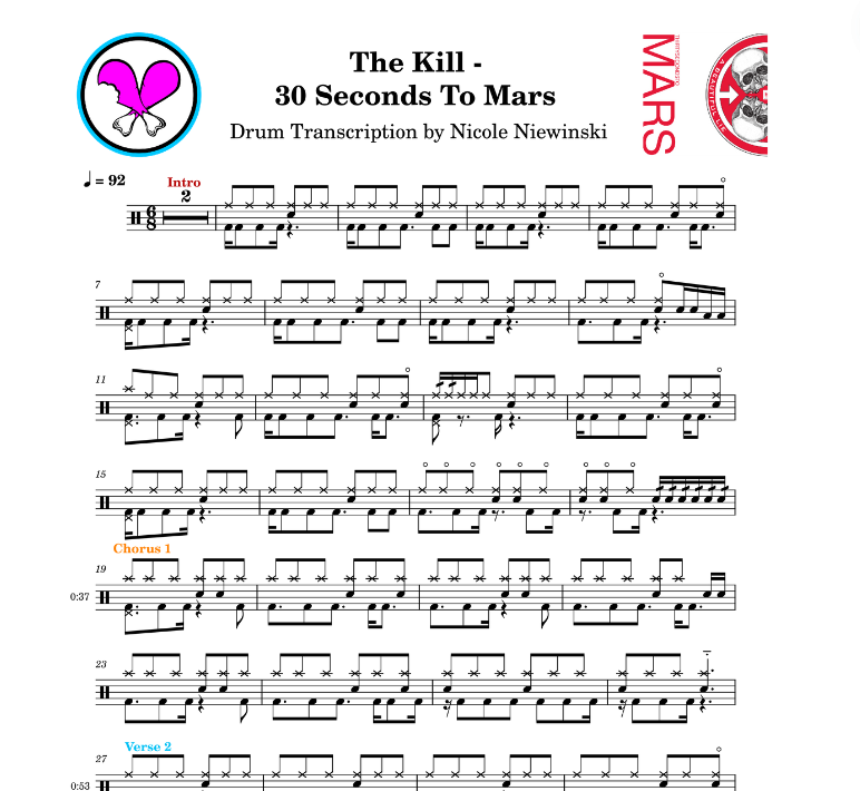 Preview of sheet music transcription for a drum set, showing the detailed notations and rhythms of the kill by 30 seconds to mars, ideal for drummers looking to learn and practice accurate drum patterns.