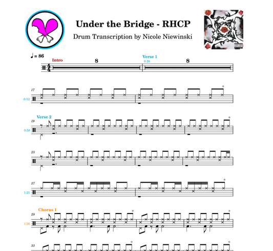 Preview of sheet music transcription for a drum set, showing the detailed notations and rhythms of under the bridge by the red hot chili peppers (rhcp - chad smith), ideal for drummers looking to learn and practice accurate drum patterns.