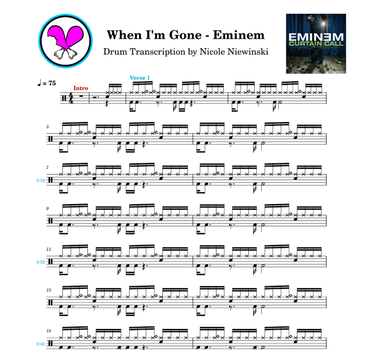 Preview of sheet music transcription for a drum set, showing the detailed notations and rhythms of when i'm gone by eminem, ideal for drummers looking to learn and practice accurate drum patterns.