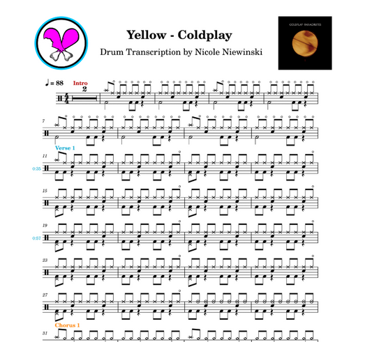 Preview of sheet music transcription for a drum set, showing the detailed notations and rhythms of Yellow by Coldplay, ideal for drummers looking to learn and practice accurate drum patterns.