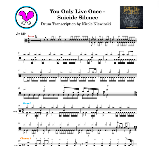 Preview of sheet music transcription for a drum set, showing the detailed notations and rhythms of You only live once by suicide silence, ideal for drummers looking to learn and practice accurate drum patterns.