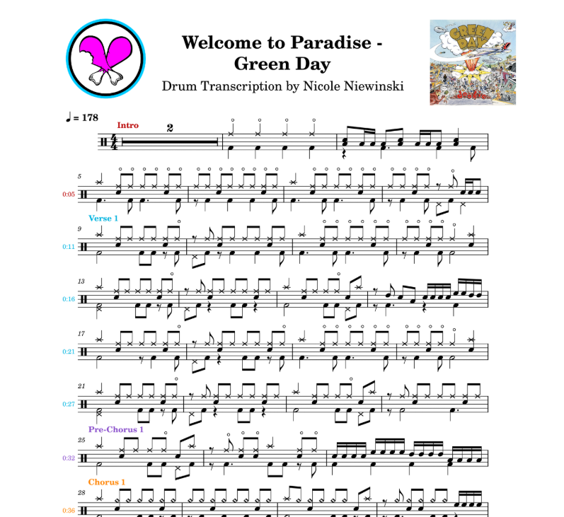 Preview of sheet music transcription for a drum set, showing the detailed notations and rhythms of welcome to paradise by green day (tre cool, dookie), ideal for drummers looking to learn and practice accurate drum patterns.