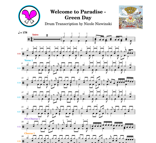 Preview of sheet music transcription for a drum set, showing the detailed notations and rhythms of welcome to paradise by green day (tre cool, dookie), ideal for drummers looking to learn and practice accurate drum patterns.