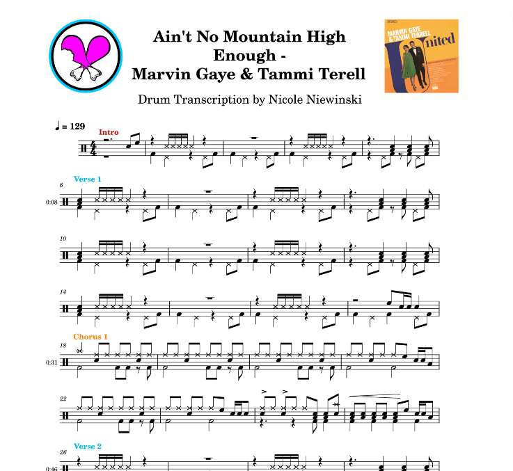 Preview of sheet music transcription for a drum set, showing the detailed notations and rhythms of the easy song ain't no mountain high enough by marvin gaye and tammi terell