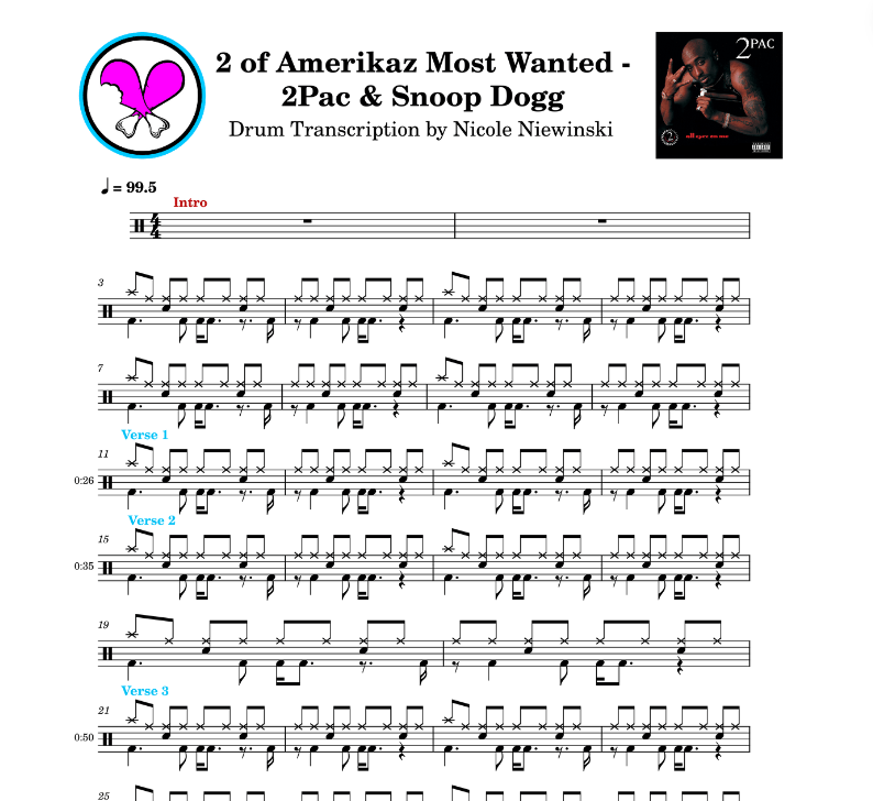 Preview of sheet music transcription for a drum set, showing the detailed notations and rhythms of the song 2 of Amerikaz Most Wanted by 2Pac and Snoop Dogg, ideal for drummers looking to learn and practice accurate drum patterns.