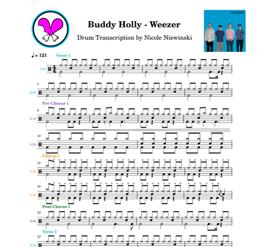 Preview of the sheet music transcription showing the detailed notations and rhythms of how to play the beginner/advanced drum song buddy holly (weezer), ideal for drummers looking to learn and practice accurate drum patterns.
