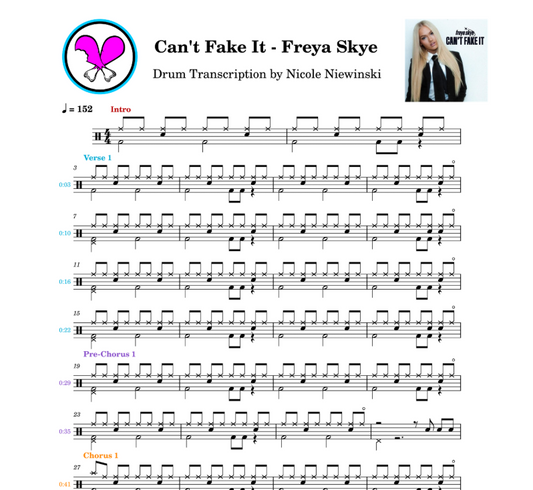Preview of the sheet music transcription showing the detailed notations and rhythms of how to play the beginner/advanced drum song buddy holly (weezer), ideal for drummers looking to learn and practice accurate drum patterns.