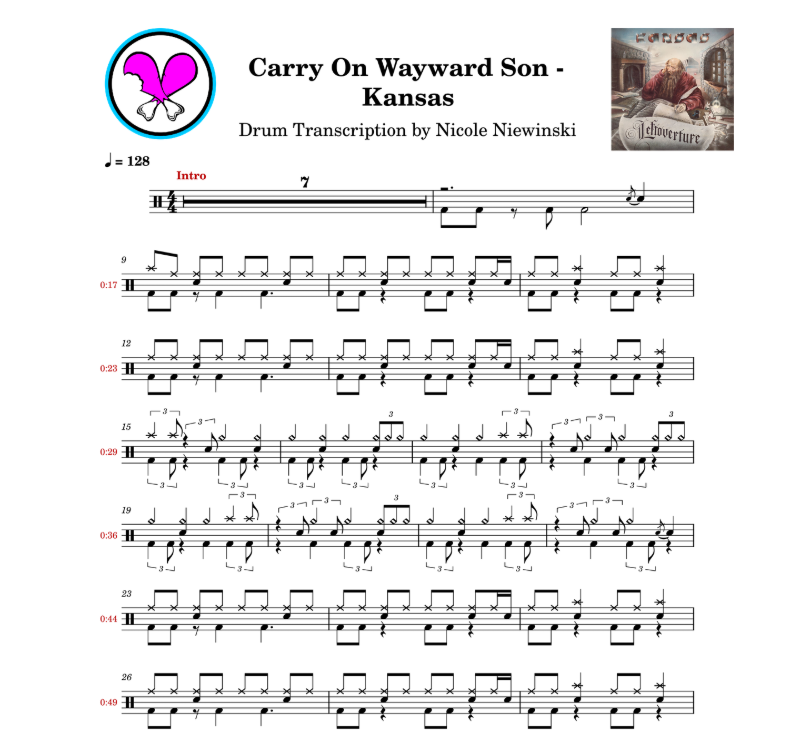 Preview of the sheet music transcription showing the detailed notations and rhythms of how to play the beginner drum song carry on wayward son (kansas), ideal for drummers looking to learn and practice accurate drum patterns.