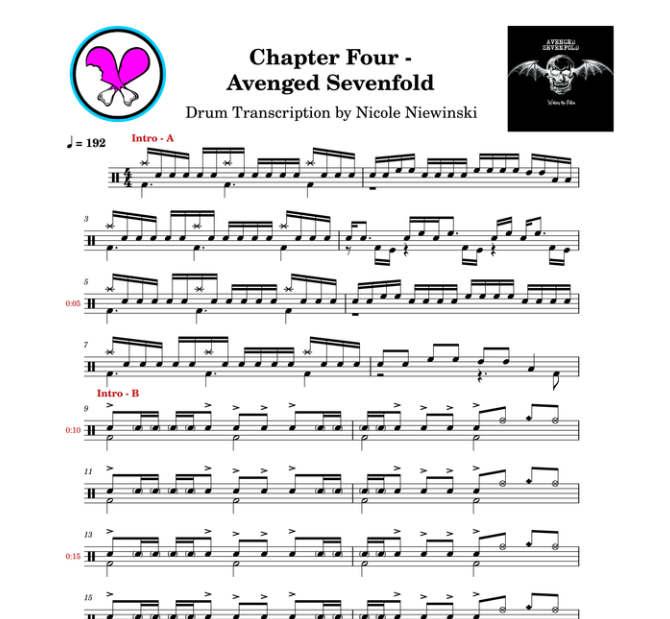 Preview of the sheet music transcription showing the detailed notations and rhythms of how to play the beginner drum song chapter four (avenged sevenfold, the rev), ideal for drummers looking to learn and practice accurate drum patterns.