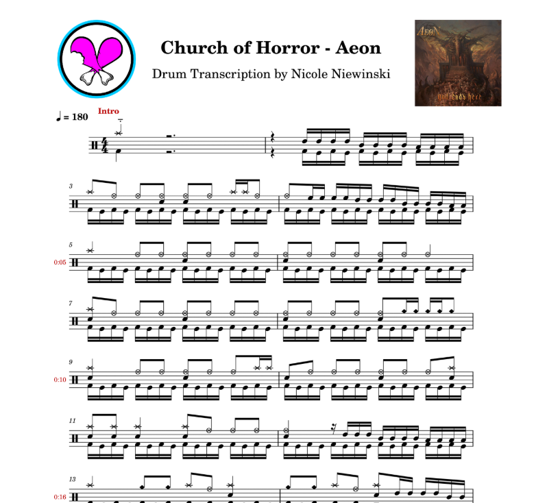 Preview of the sheet music transcription showing the detailed notations and rhythms of how to play the beginner drum song church of horror (aeon), ideal for drummers looking to learn and practice accurate drum patterns.