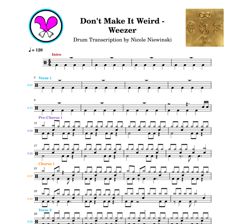 Preview of the sheet music transcription showing the detailed notations and rhythms of how to play the beginner/advanced drum song don't make it weird (weezer, patrick wilson), ideal for drummers looking to learn and practice accurate drum patterns.