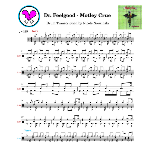 Preview of the sheet music transcription showing the detailed notations and rhythms of how to play the beginner/advanced drum song buddy holly (weezer), ideal for drummers looking to learn and practice accurate drum patterns.