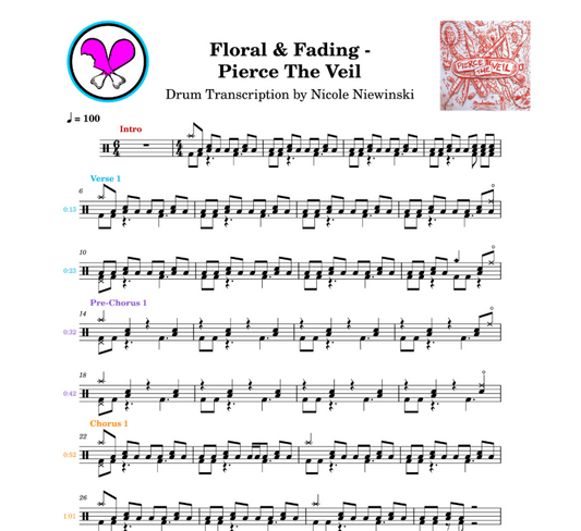 Preview of the sheet music transcription showing the detailed notations and rhythms of how to play the beginner/advanced drum song floral and fading (pierce the veil, ptv), ideal for drummers looking to learn and practice accurate drum patterns.