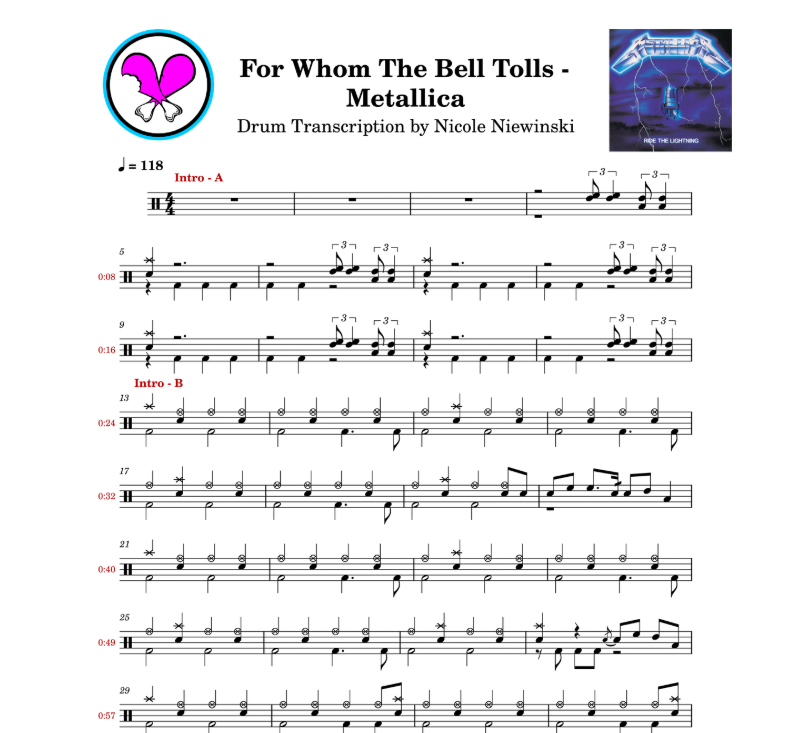 Preview of the sheet music transcription showing the detailed notations and rhythms of how to play the beginner drum song for whom the bell tolls (lars ulrich, ride the lightning), ideal for drummers looking to learn and practice accurate drum patterns.