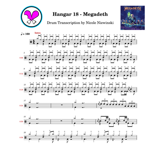 Preview of the sheet music transcription showing the detailed notations and rhythms of how to play the beginner drum song hangar 18 (megadeth, Dirk Verbeuren, rust in peace), ideal for drummers looking to learn and practice accurate drum patterns.